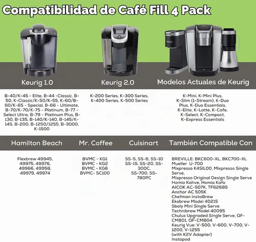 Vista 9 de Perfect Pod - Paquete de 4 cápsulas de café recargables reutilizables de 1 corriente más cucharada de café de Perfect Pod - Compatible con cafeteras