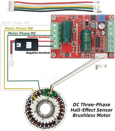Vista 3 de RioRand 350W 6-60V PWM DC Controlador de Velocidad de Motor Eléctrico sin Escobillas con Hall