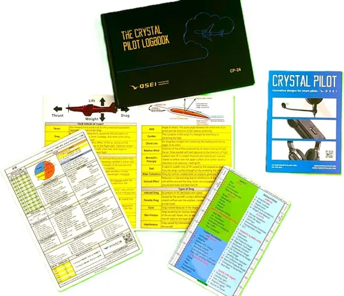 Vista 2 de Guía de estudio de piloto privado (Guía VFR+Libro de registro+Hojas de trucos)