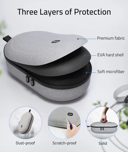 Vista 3 de Syntech Funda de transporte rígida compatible con MetaOculus Quest 2 accesorios VR auriculares con correa Elite controles táctiles y otros