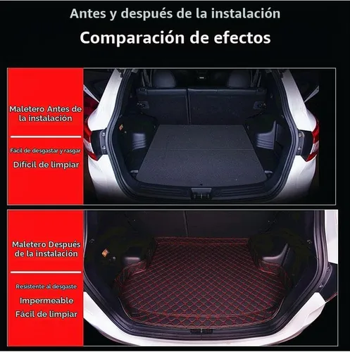 Vista 5 de Tapete de carga personalizado para maletero de automóvil, impermeable, antideslizante, protección para todo tipo de clima, material de cuero Negro