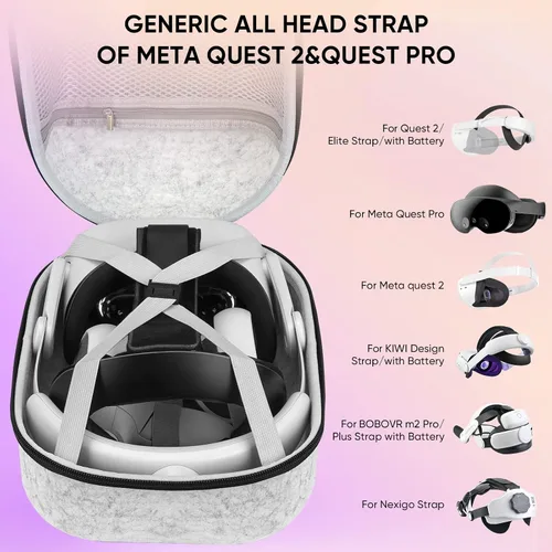 Vista 3 de SARLAR Funda de transporte de viaje compatible con Meta Oculus Quest 2Quest Pro y accesorios funda rígida genérica de gran espacio para diseño