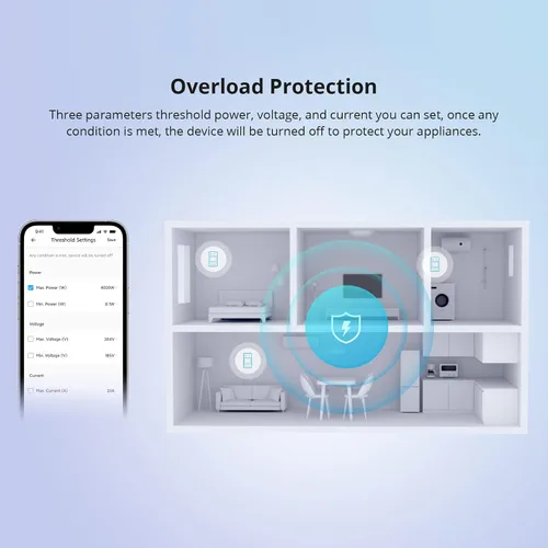 Vista 7 de SONOFF POWR320D Elite 20A WiFi Smart WiFi Interruptor de luz inalámbrico con monitoreo de energía, módulo universal de bricolaje para hogar