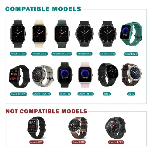 Vista 2 de TUSITA Cargador compatible con Amazfit GTR 2 2e, GTR Mini, GTS 2 2e, GTS2/GTS4 Mini, Active/Active Edge, Bip 5, Bip 3 Pro, Bip U Pro, T-REX Pro