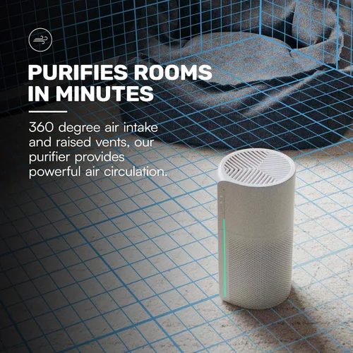 Vista 7 de Raycon Purificador de aire de habitación, filtro HEPA reemplazable H13, indicador LED de calidad del aire, velocidades de ventilador ajustables