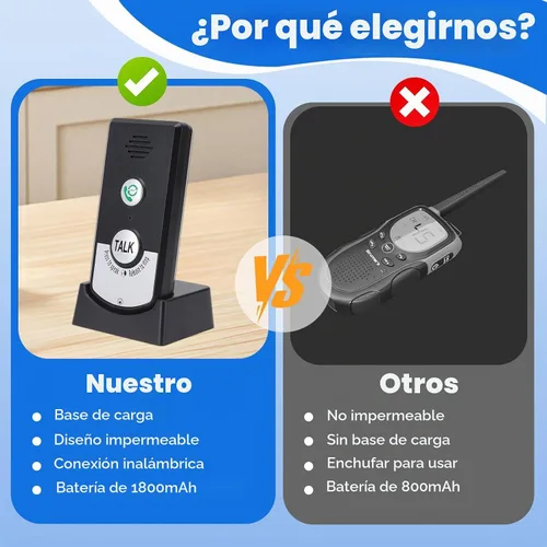 Vista 6 de Sistema de intercomunicación para el hogar, intercomunicador de voz de 2 vías, inalámbrico, sistema de intercomunicador para el hogar, súper largo