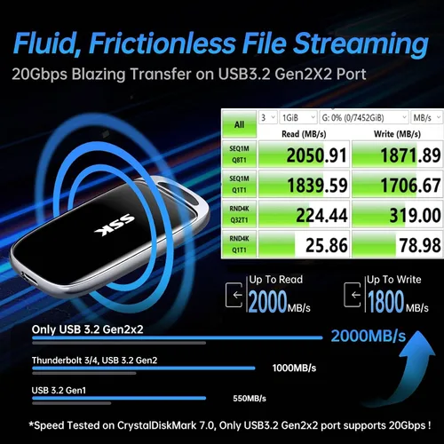 Vista 2 de SSK Disco duro externo SSD de 500 GB, unidad SSD portátil de hasta 2000 MB/s, unidades de estado sólido externas USB 3.2 Gen2X2 para iPhone 15/16