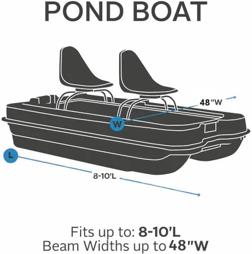 Vista 6 de EliteShield Cubierta de almacenamiento impermeable para lancha de estanque, se adapta a lanchas de lubina Pond Prowler de hasta 10.2 pies de largo