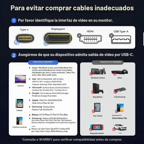 Vista 6 de Cable Angusplay USB C a DisplayPort 2.1, cable Thunderbolt 4/3 a Display Port, cables USB C a dp de 40Gbps compatible con 16k@30Hz, soporte 8K@120Hz