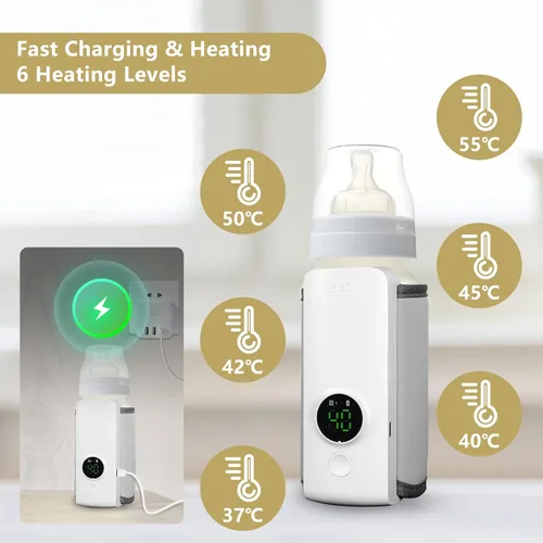 Vista 3 de Calentador de biberones portátil para viajes – Moclever Calentador de leche para bebés recargable por USB, calentador de leche materna alimentado