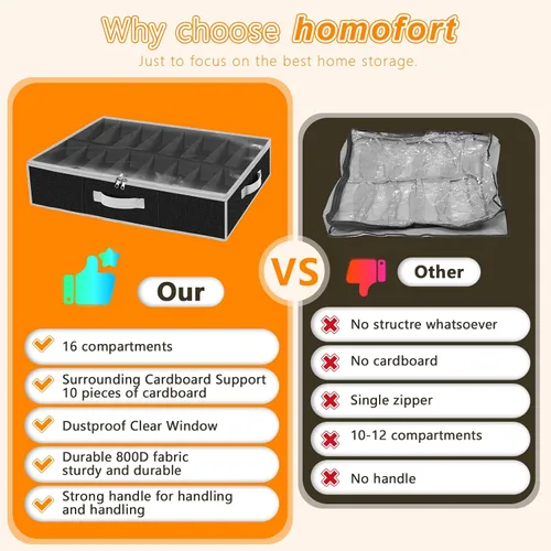 Vista 5 de homyfort Organizador de almacenamiento de zapatos debajo de la cama para armario, contenedor extra grande para zapatos debajo de la cama, paquete