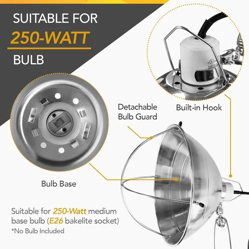 Vista 4 de Simple Deluxe Paquete de 1 lámpara de abrazadera con reflector de aluminio de 10.5 pulgadas y protector de bombilla de hasta 250 W, enchufe E26