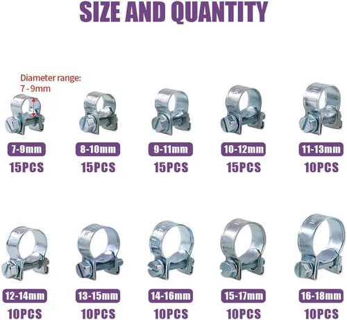 Vista 2 de Swpeet Kit surtido de 120 piezas de 10 tamaños chapado en zinc, mini línea de inyección de combustible, estilo de línea de inyección, perfecto
