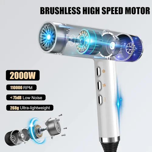 Vista 2 de slopehill Secador de pelo con motor único sin escobillas Diagnóstico inteligente de fallas Microfiltro innovador Tecnología Oxy Active Blanco