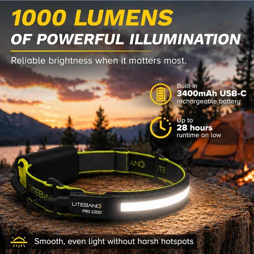 Vista 3 de Liteband PRO - Linterna frontal personal ajustable de haz ancho serie 1000, iluminación de 210°, funciona con pilas, se adapta a cascos y cascos