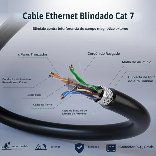 Vista 4 de XXONE Cable Ethernet Cat 7 para exteriores, cable de red Cat7 resistente 26 AWG, cable de conexión RJ45, velocidad de transmisión 10 GbpsAncho
