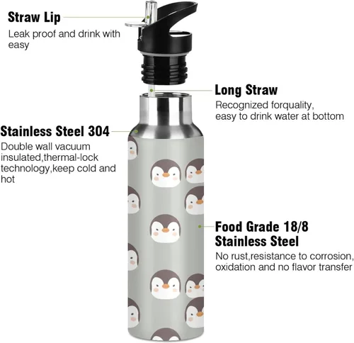 Vista 3 de Cute Penguins Face Gray Insulated Stainless Steel Water Bottle with Straw 20 Oz, BPA-Free Sport Water Bottle Insulated Leakproof Water Bottles