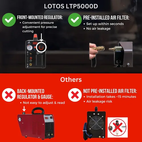 Vista 5 de LOTOS LTP5000D Cortador de plasma, actualización 2024 de 5/8" 16 mm corte limpio 3/4" 20 mm corte de separación 50A sin arco piloto plasma metal