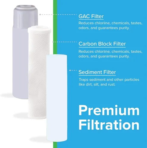 Vista 3 de 5 etapas de ósmosis inversa y desionización (RODI) Sistema de filtro de agua de arrecife de acuario - 100 GPD Purificador de agua para pecera