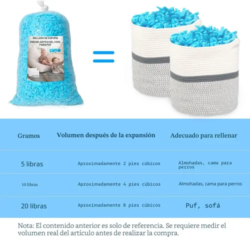 Vista 5 de Relleno de puf, relleno de espuma viscoelástica triturada de 5 libras, relleno de almohada suave para sofá, cojín, animales de peluche, cama