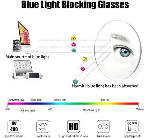 Vista 6 de Gafas redondas retro con bloqueo de luz azul para mujeres y hombres