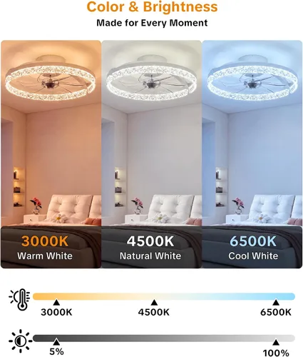 Vista 5 de Ventiladores de techo de 18 pulgadas con luces y control remoto Marfil