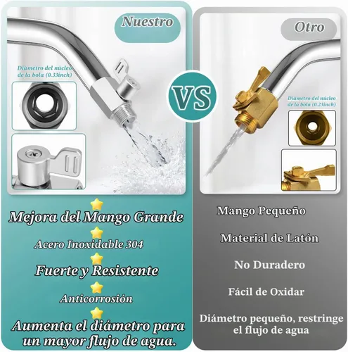 Vista 5 de Válvula de cierre de cabezal de ducha de acero inoxidable 304 mini válvula de bola (1/2 pulgada hembra x macho) control de flujo de agua con rosca