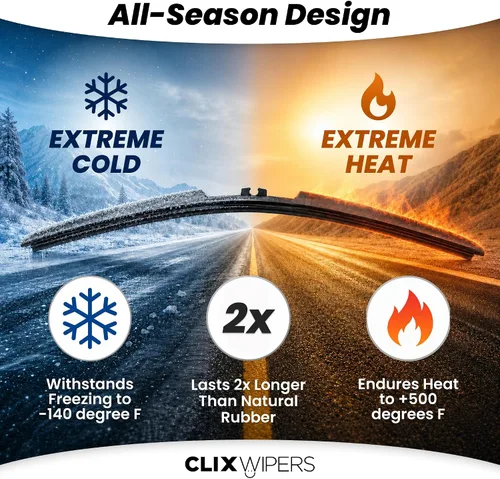 Vista 3 de Clix Wipers Escobillas de repuesto de silicona de 14 + 14 pulgadas con repelente de lluvia integrado, elemento de limpieza de silicona duradera