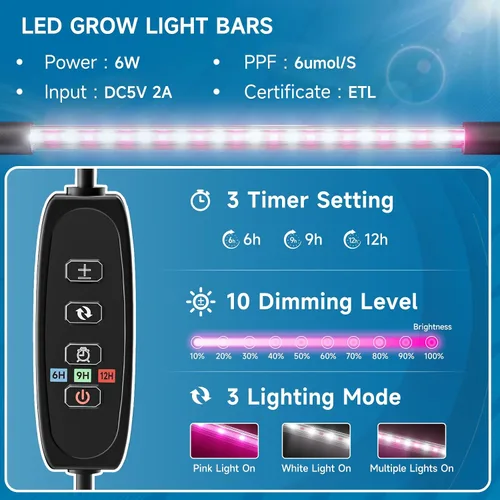 Vista 4 de Hon&Guan - Kit de inicio de semillas de 30 celdas con alfombrilla térmica y luces LED de cultivo 30-cell PP seedling tray, 5.3" dome with vents
