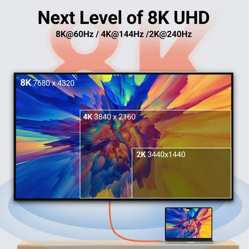 Vista 2 de Cable USB C a DisplayPort 1.4, 8K a 60Hz 4K a 240Hz USB C a DP 1.4, 32.4Gbps compatible con MacBook Pro/Air Liquid Silicone 5.9 ft/6FT