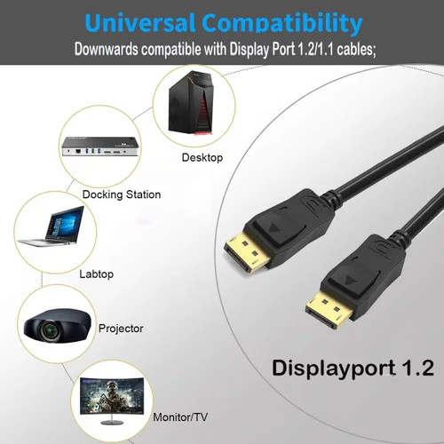 Vista 3 de Mini DisplayPort to Displayport Cable