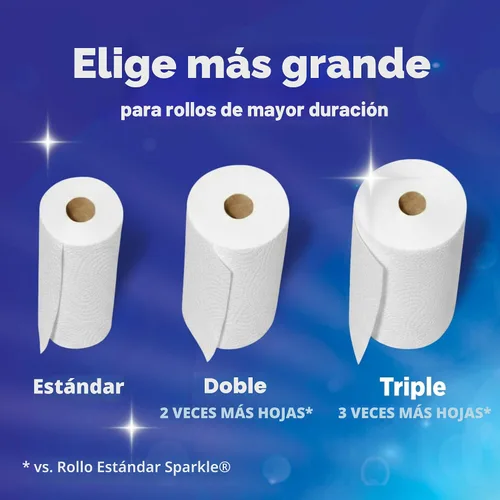 Vista 6 de Sparkle Tear-A-Square - Toallas de papel cuadradas, 2 rollos dobles (220 hojas en total), toallas fuertes de 2 capas para limpieza de cocina