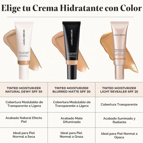 Vista 10 de Laura Mercier Hidratante con Color Mate Difuminado con SPF 30: Control de Brillo y Difuminado de 24+ Horas, Larga Duración, Cobertura Transparente a