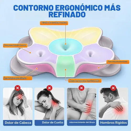 Vista 2 de Almohada cervical de espuma viscoelástica, alivio del dolor de Gris y blanco