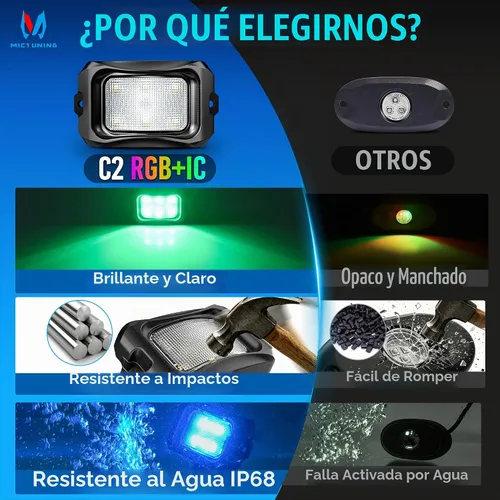 Vista 3 de MICTUNING C2+ RGB+IC - Luces de repuesto para 2 cápsulas (sin controlador)