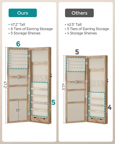 Vista 8 de SONGMICS Armario de joyería con espejo de 6 LED, 47.2 pulgadas de alto con cerradura para pared o puerta, organizador de joyas con espejo, 2