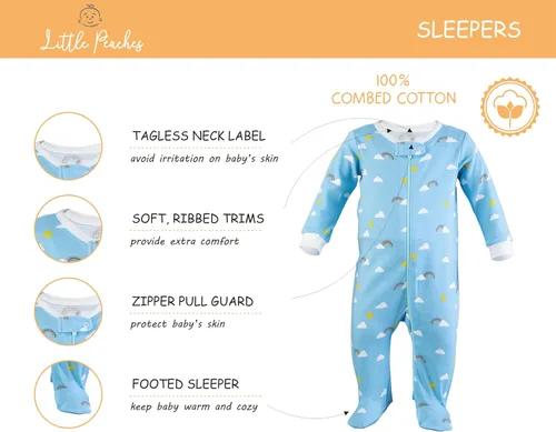 Vista 2 de Newborn Layette Gift Set for Baby Boys or Girls - 25 Piece Newborn Clothes & Accessories Set