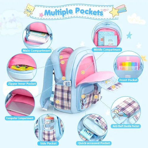 Vista 3 de Mochila KIEAL para Niñas, Azul