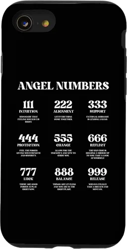 Vista 18 de Funda para iPhone 16 Números de Ángel Números Divinos