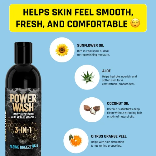 Vista 3 de Derm Dude Gel de baño 3 en 1, champú y acondicionador para hombres Gel de ducha hidratante diario con aloe vera y vitamina E Todo