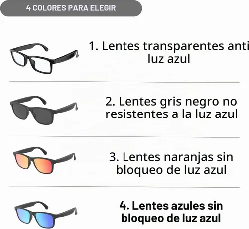 Vista 6 de Gafas de Traducción con IA, Gafas Inteligentes para Mujeres y Hombres, Bluetooth con Chat GPT, 164 Idiomas, Lente Resistente a Luz Azul y UV