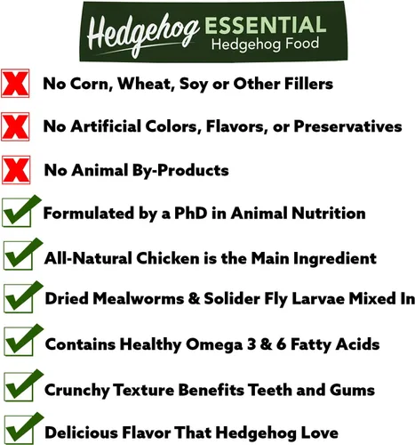 Vista 7 de Exotic Nutrition Hedgehog Home & Starter Package - Incluye jaula duradera, rueda de ejercicio, comida saludable, golosina natural, multivitaminas