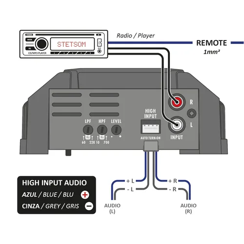 Vista 6 de Stetsom Amplificador mono digital compacto IR 400.1 de 2 ohmios, Iron LINE, 400 vatios RMS 400x1, 2Ω estable, Monoblock Digital Car Audio Amp TS