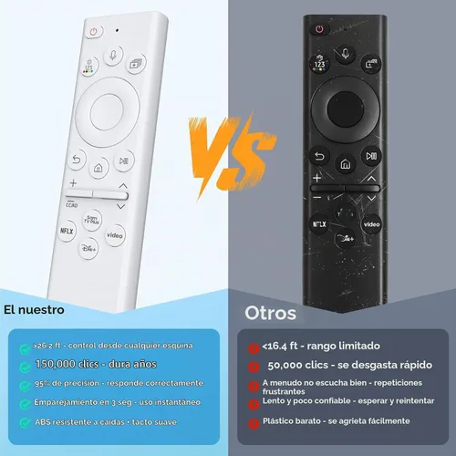 Vista 4 de Reemplazo para control remoto por voz Samsung Frame Smart TV