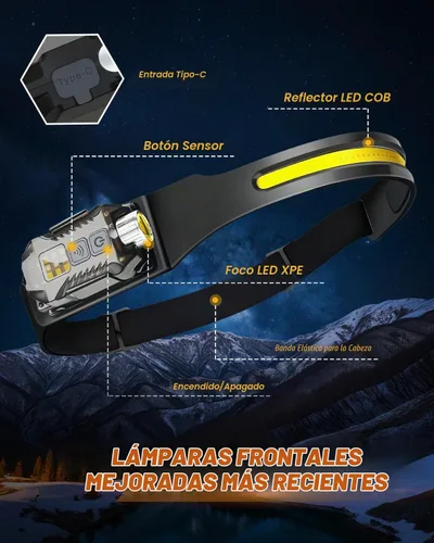 Vista 5 de Victoper Linterna Frontal Recargable Paquete de 2, Linterna Frontal LED Desmontable de Haz Ancho de 230° 2 en 1 con Sensor de Movimiento, Luz