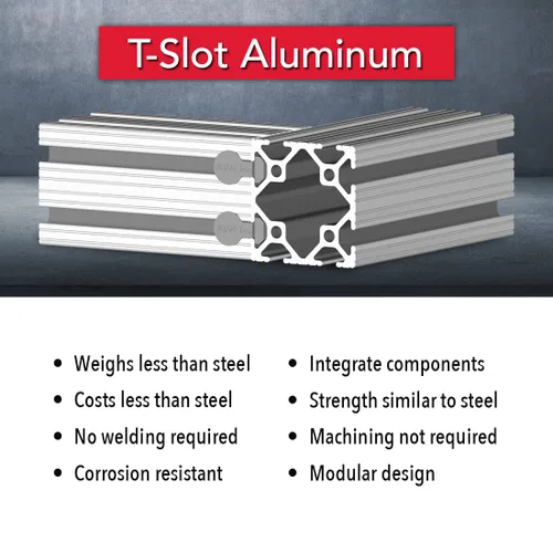 Vista 5 de 80/20 INC., 2020, 10 Series, 2" x 2" t-slotted extrusión X 57" de largo
