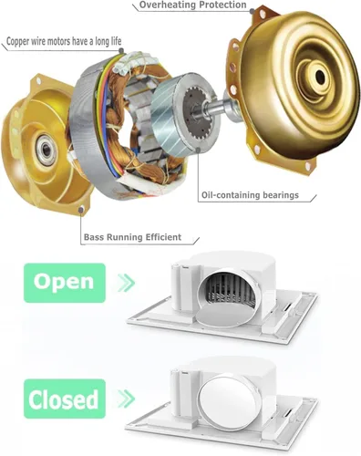 Vista 6 de Nalle Ventilador de ventilación de techo para baño, extractor (no requiere acceso al ático) (120 CFM, 1.2 sones) (estilo B)