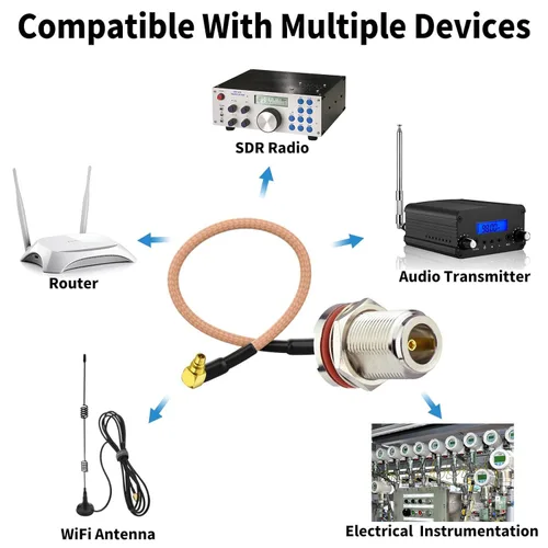 Vista 6 de Superbat MMCX macho de ángulo recto a N conector hembra, cable coaxial RG316 de 6 pulgadas 2 piezas para aplicaciones de RF, radios SDR