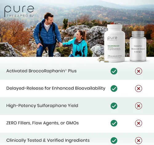Vista 11 de Pure Therapro Rx OncoProtect ES Dosis Alta de Sulforafano Suplemento, Hecho en EE. UU. Suministro para 2 Meses 706 mg de Extracto de Semilla