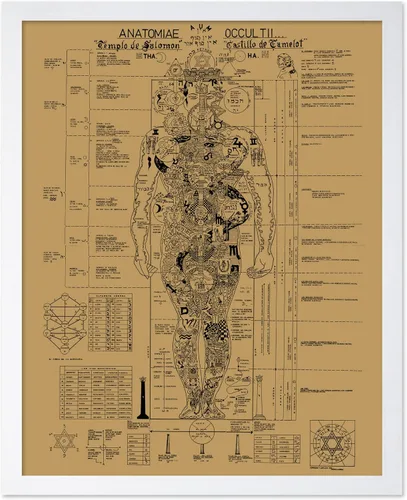 Vista 37 de Poster Master Póster vintage, estampado retro de león verde devorando el sol, arte hermético, arte de mitología, regalo para hombres y mujeres